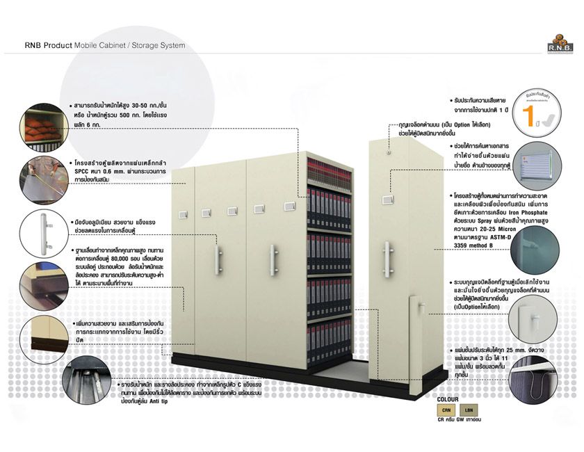 Mobile Cabinet Rack