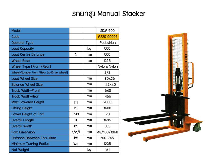 Standard Hand Pallet Truck