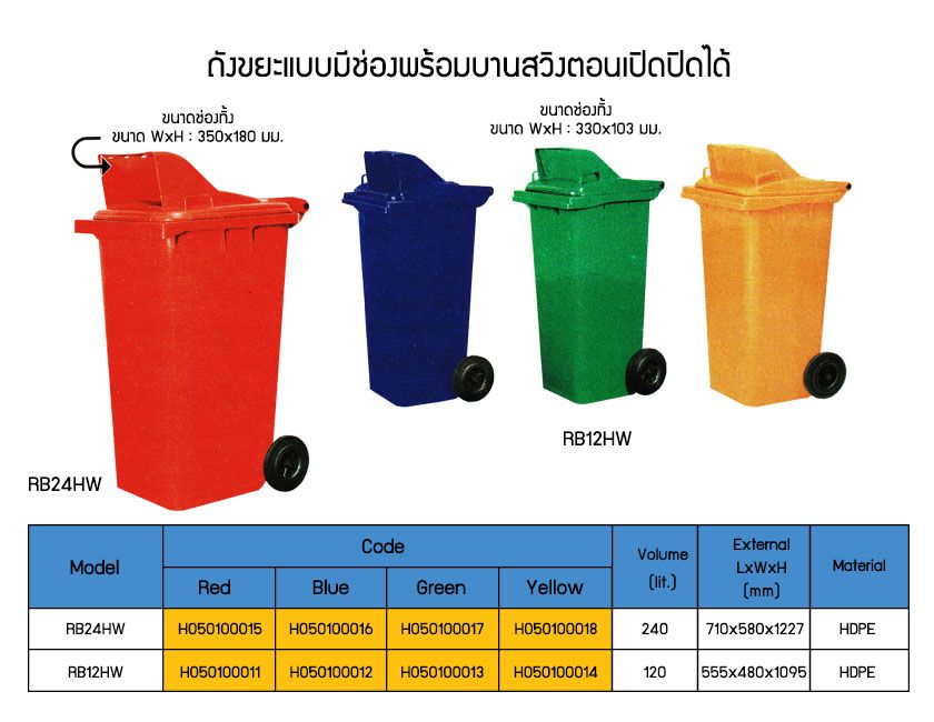 ถังขยะแบบมีช่องพร้อมบานสวิงตอนเปิดปิดได้