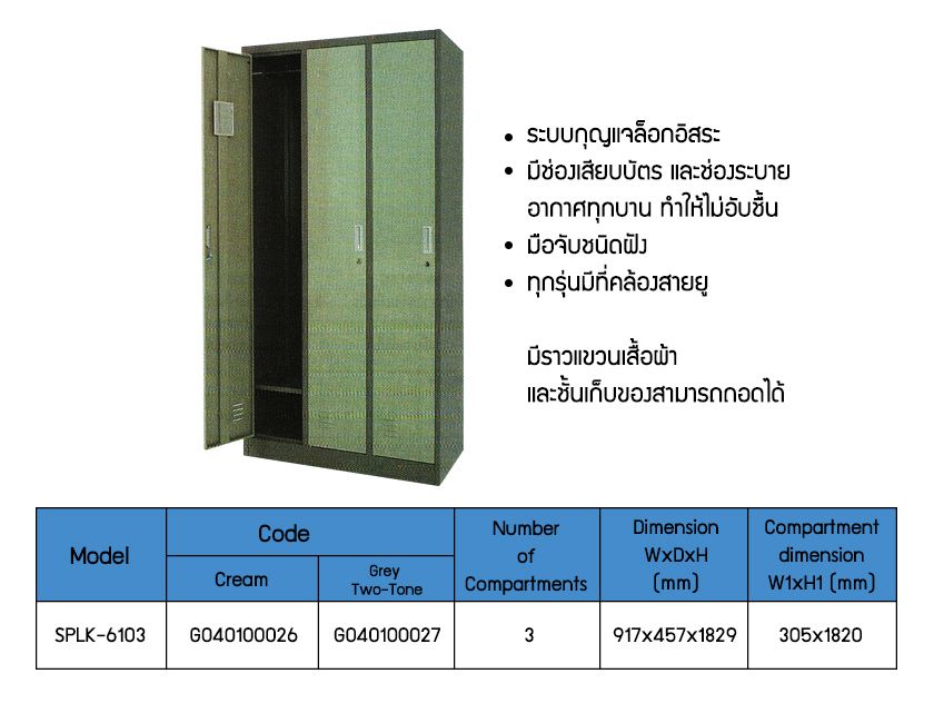 ตู้ล็อกเกอร์