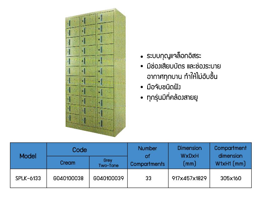 ตู้ล็อกเกอร์