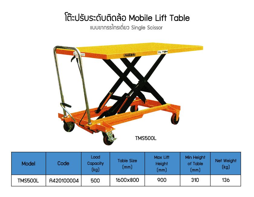 โต๊ะปรับระดับติดล้อ