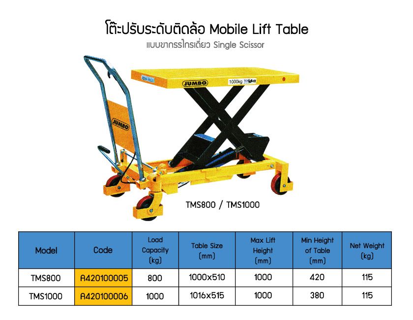 โต๊ะปรับระดับติดล้อ