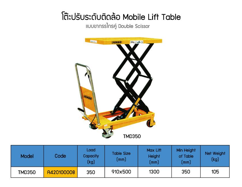 โต๊ะปรับระดับติดล้อ