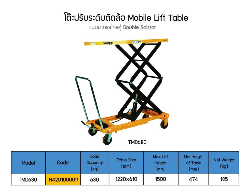 โต๊ะปรับระดับติดล้อ