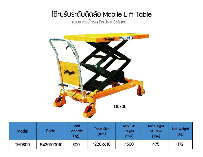 โต๊ะปรับระดับติดล้อ