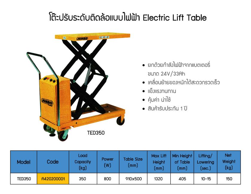 โต๊ะปรับระดับติดล้อ