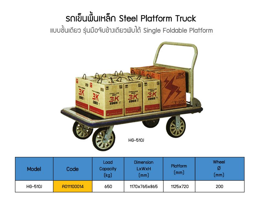 รถเข็น