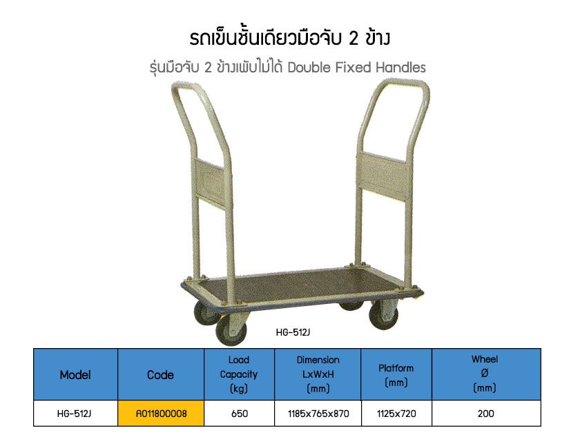 รถเข็น