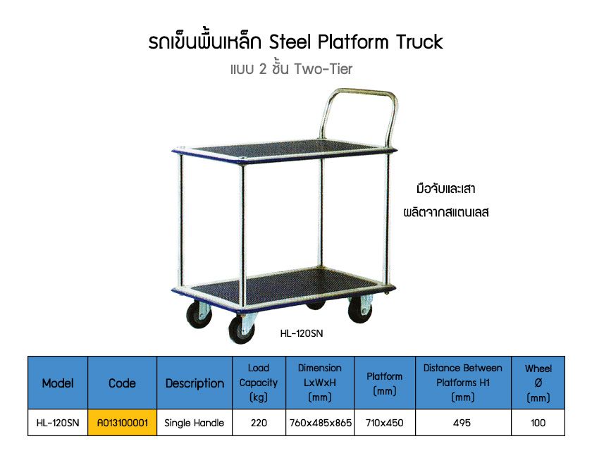 รถเข็น