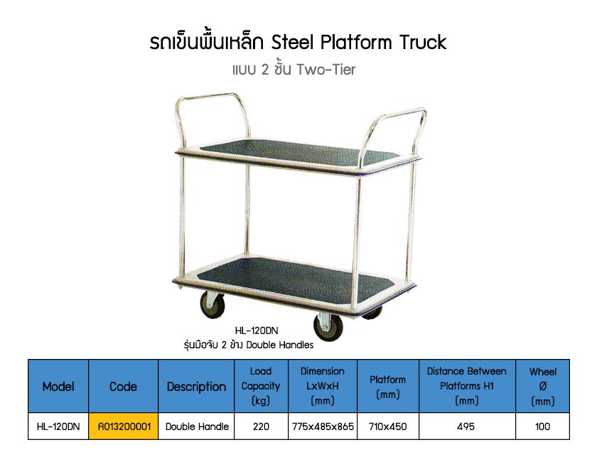 รถเข็น