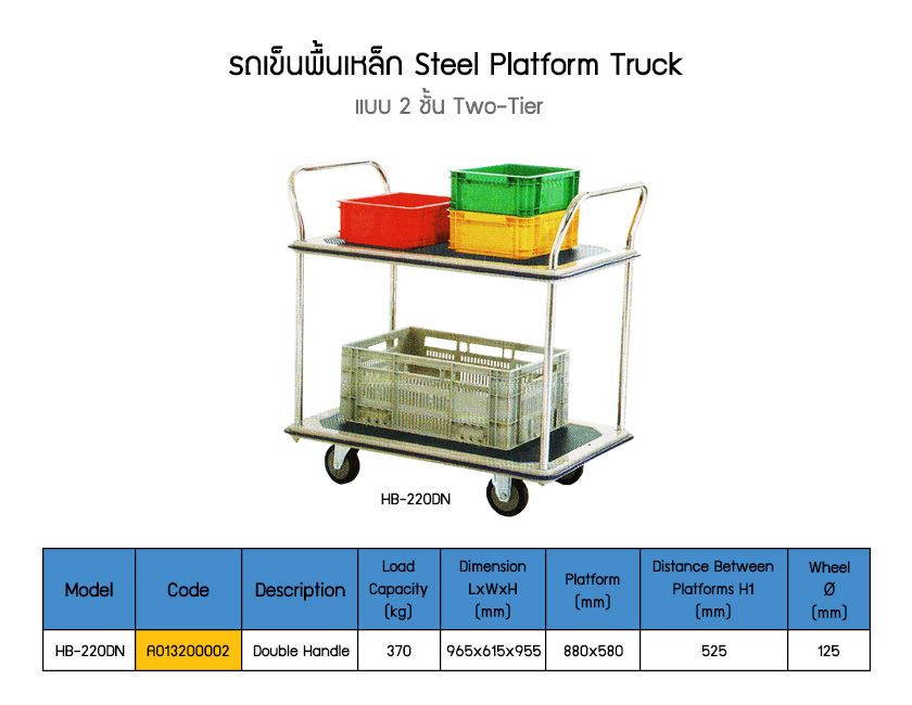 รถเข็น