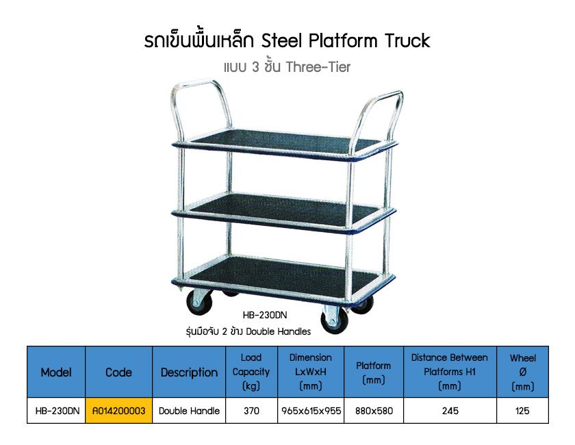 รถเข็น