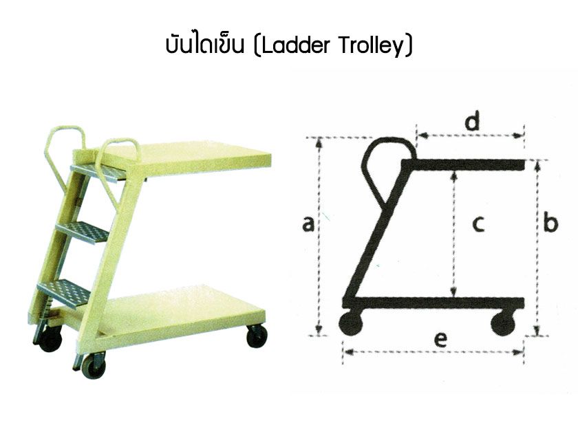 บันไดเข็น