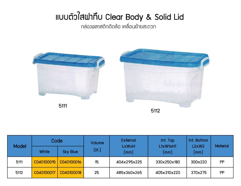 กล่องพลาสติกตัวใสฝาทึบ