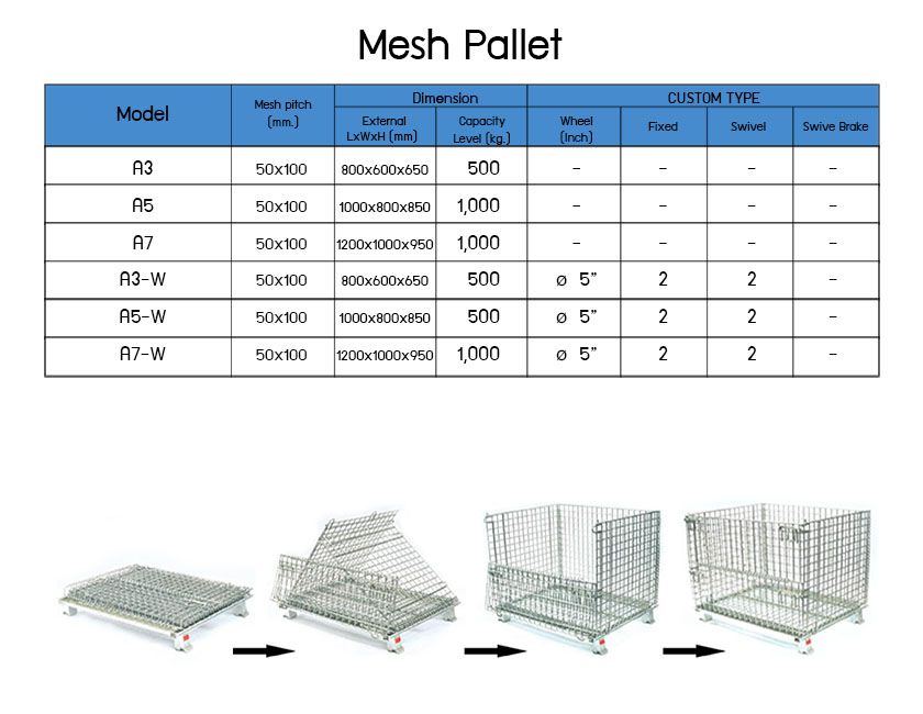 Mesh Pallet