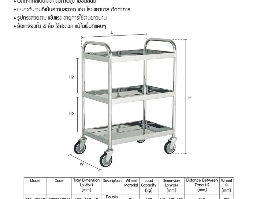 รถเข็น