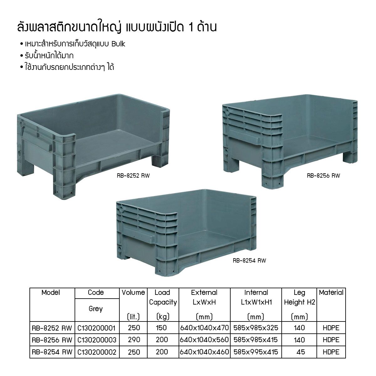 ลังพลาสติกแบบทึบ