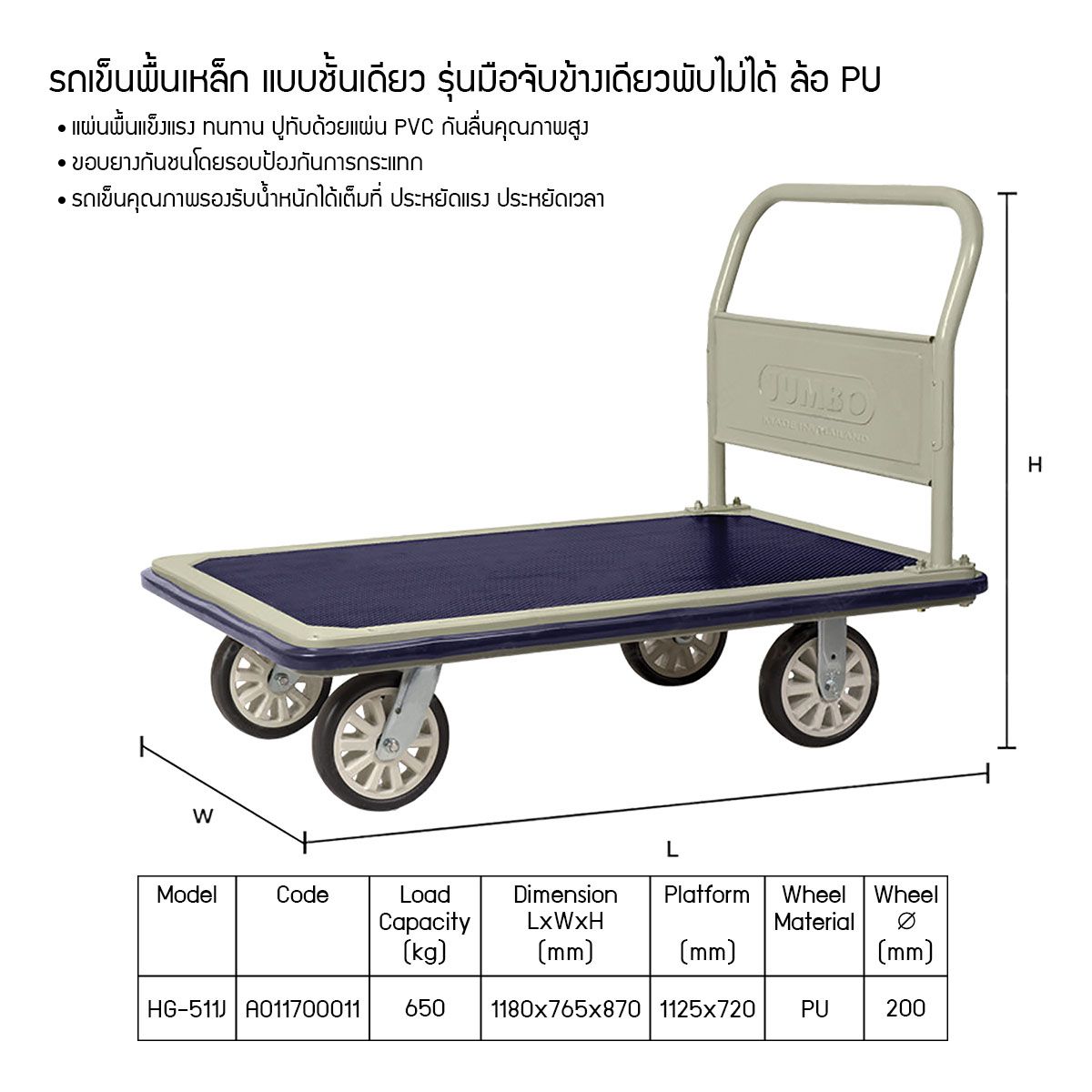 รถเข็น