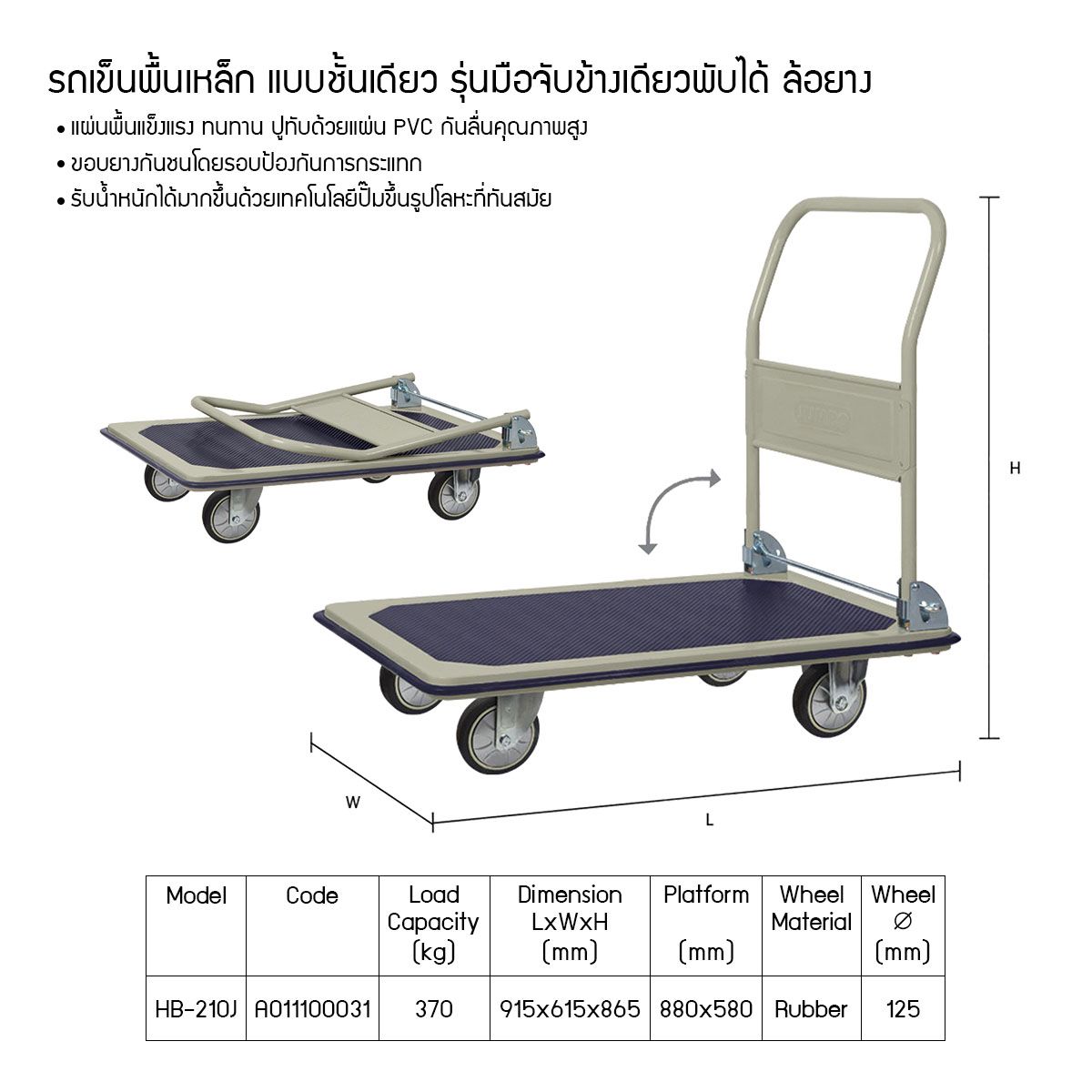 รถเข็น