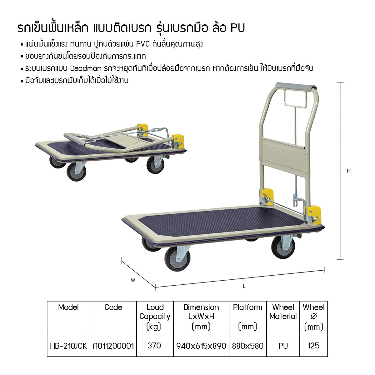 รถเข็น