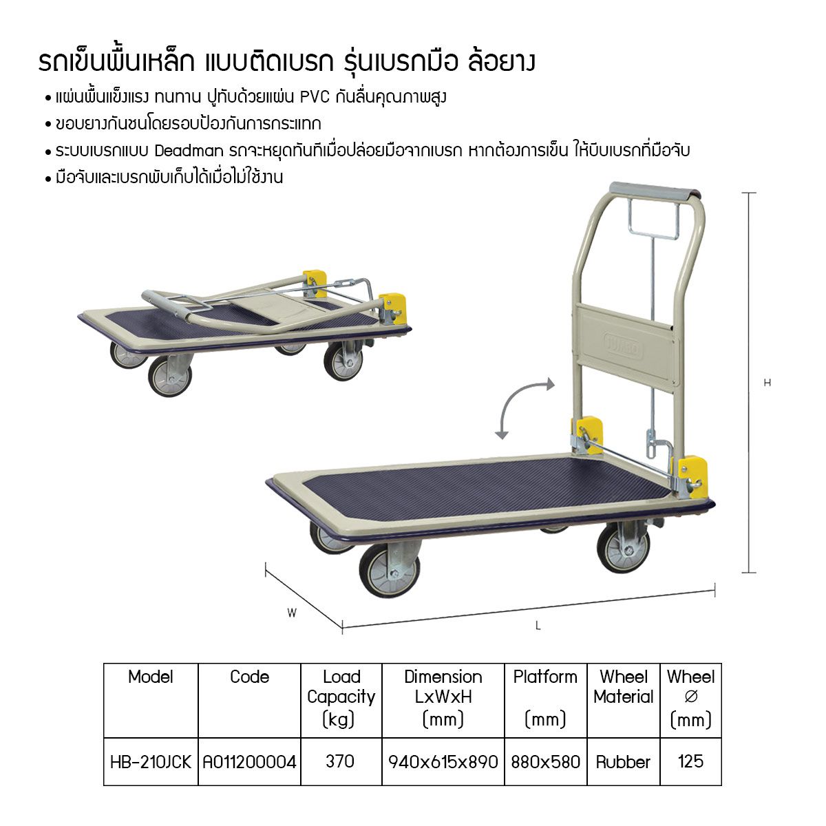 รถเข็น