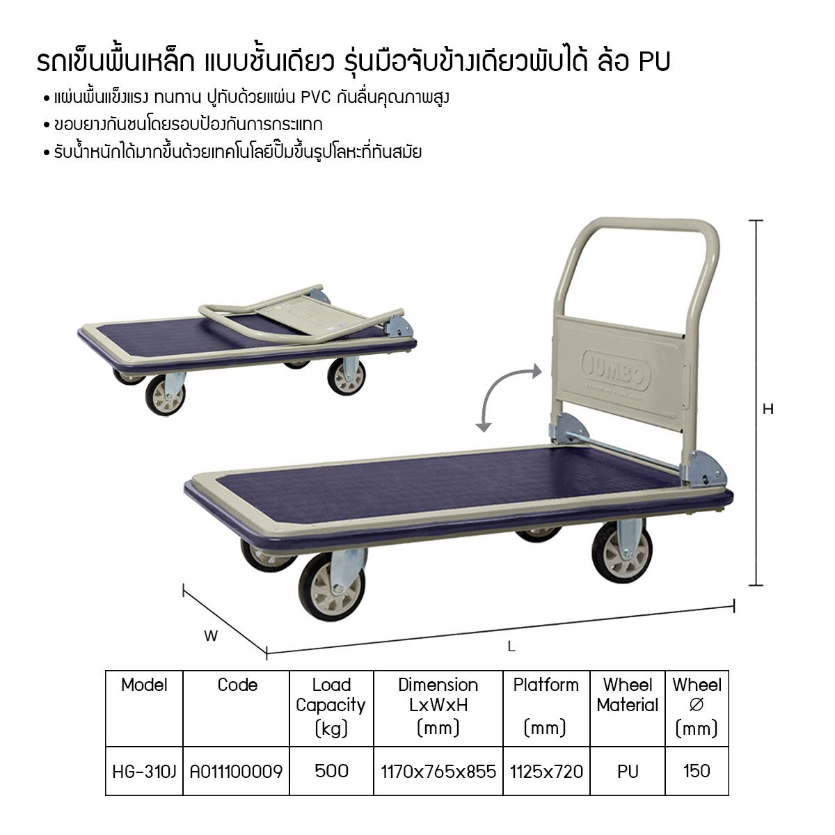 รถเข็น