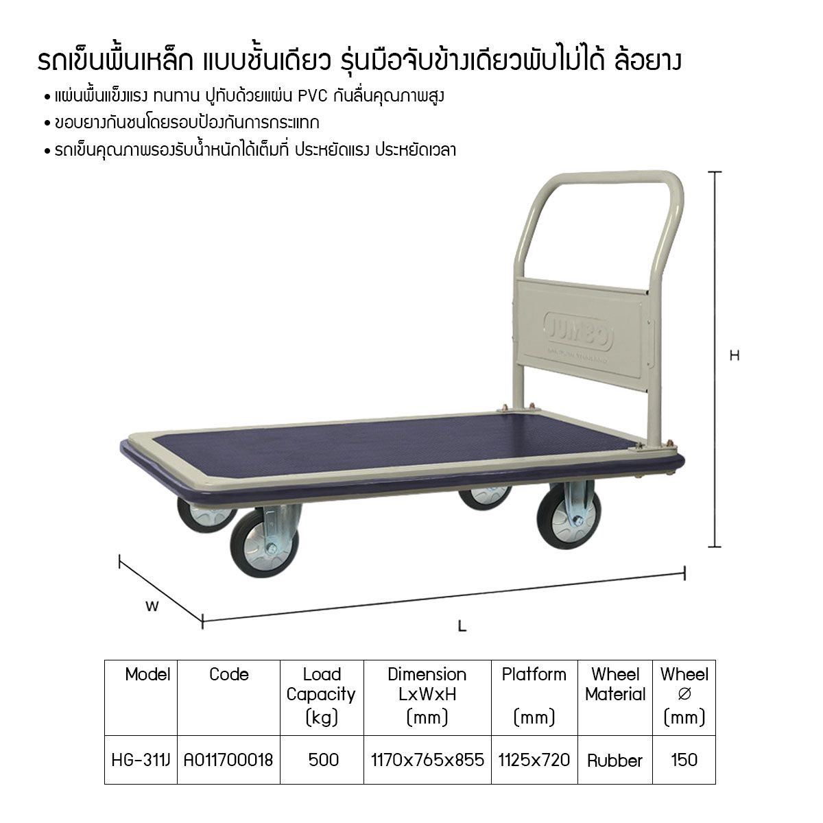 รถเข็น