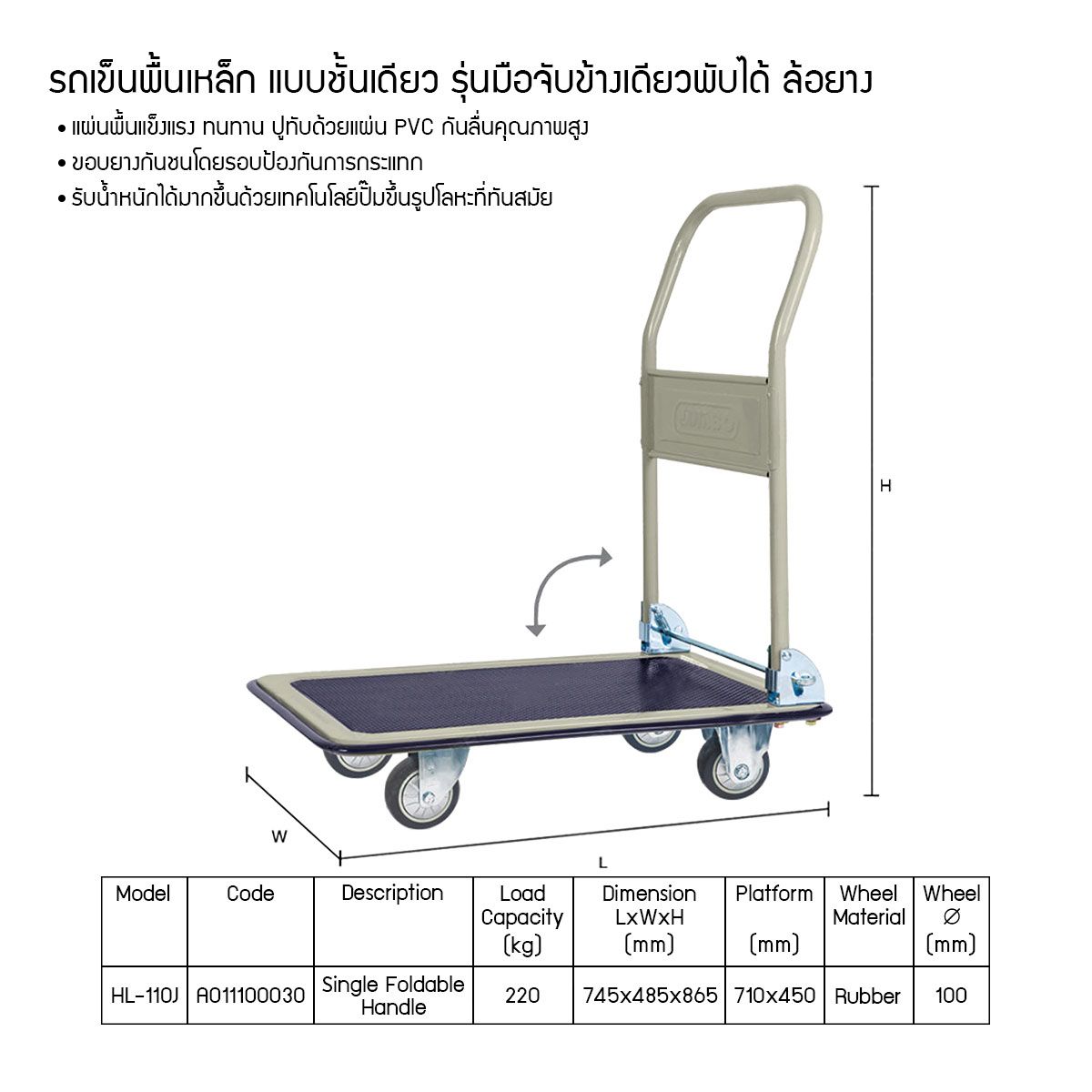 รถเข็น