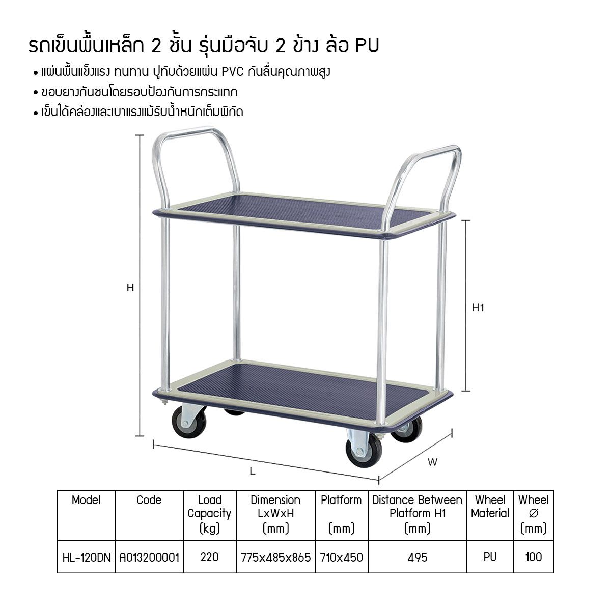 รถเข็น