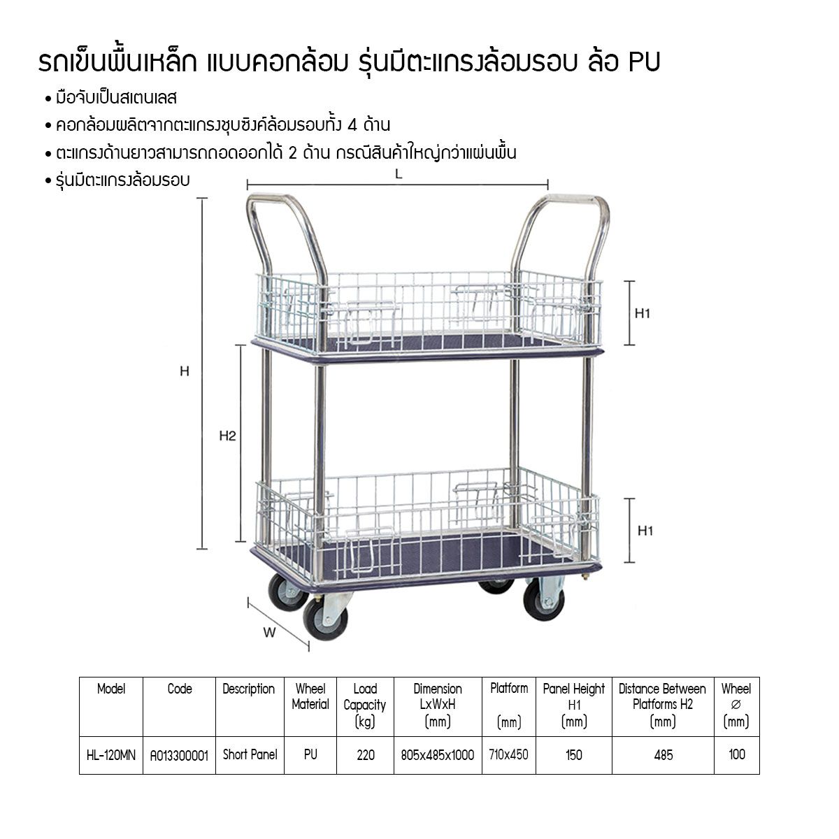 รถเข็น