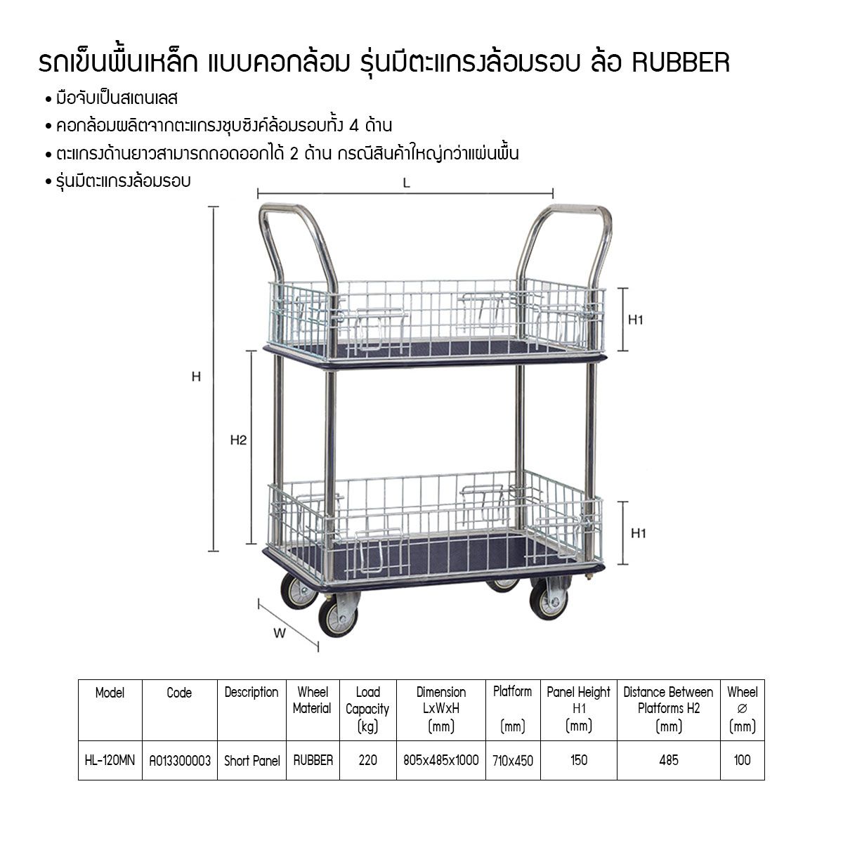 รถเข็น