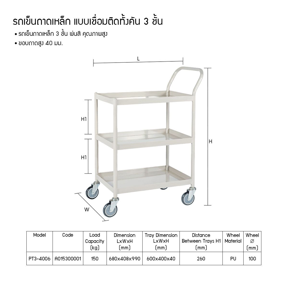 รถเข็น