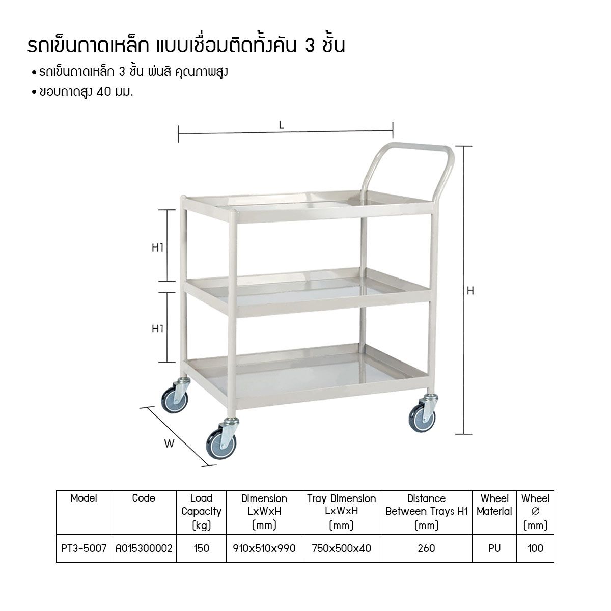 รถเข็น