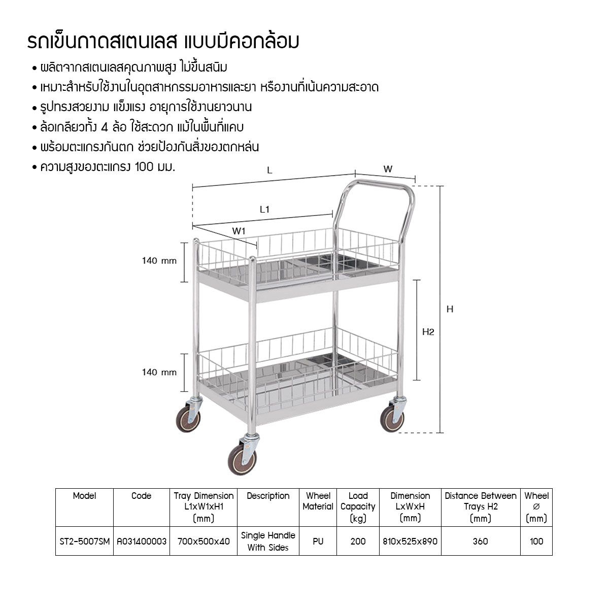 รถเข็น