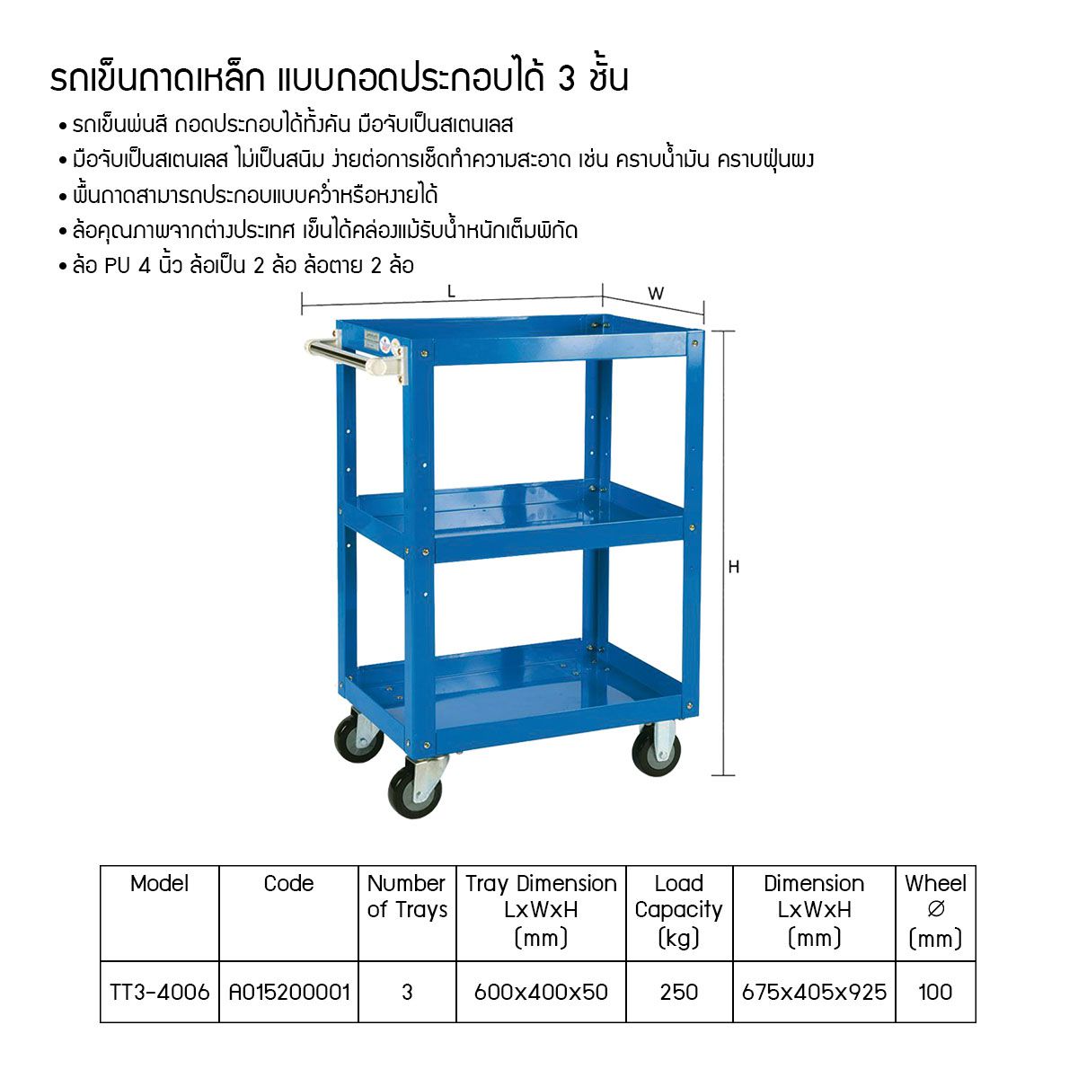 รถเข็น