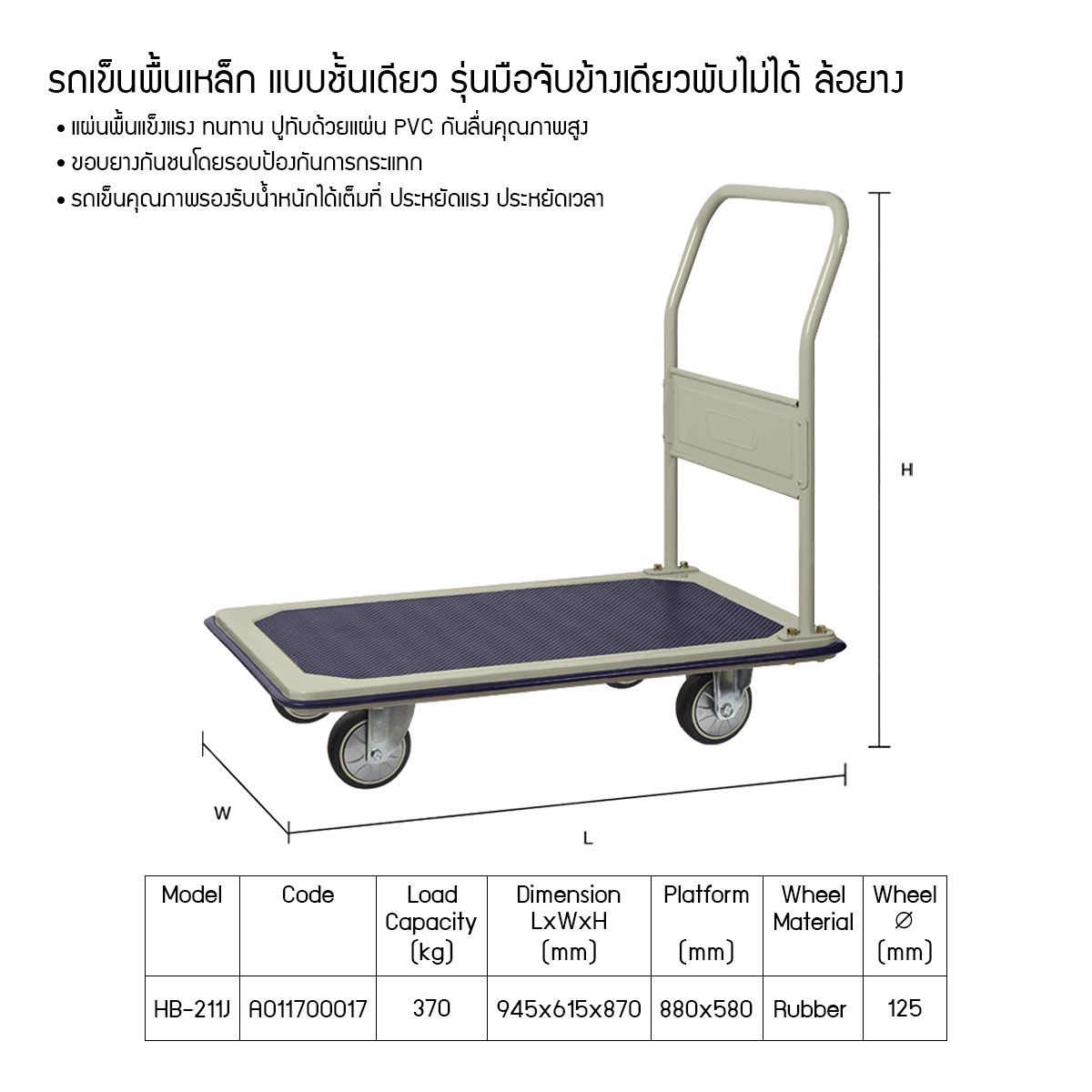 รถเข็น