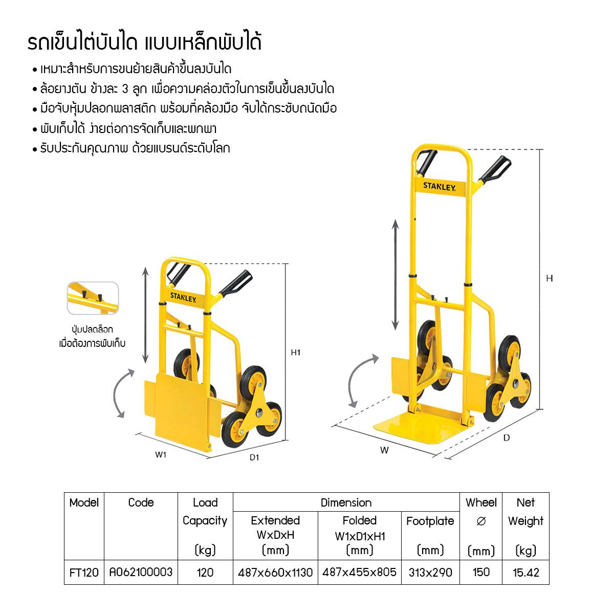 รถเข็น