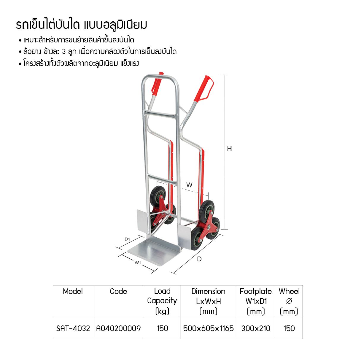 รถเข็น