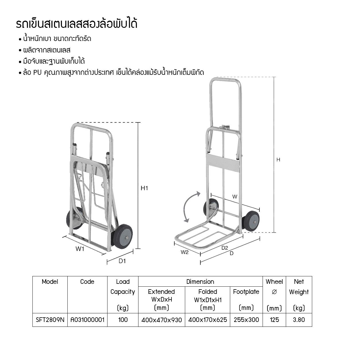 รถเข็น