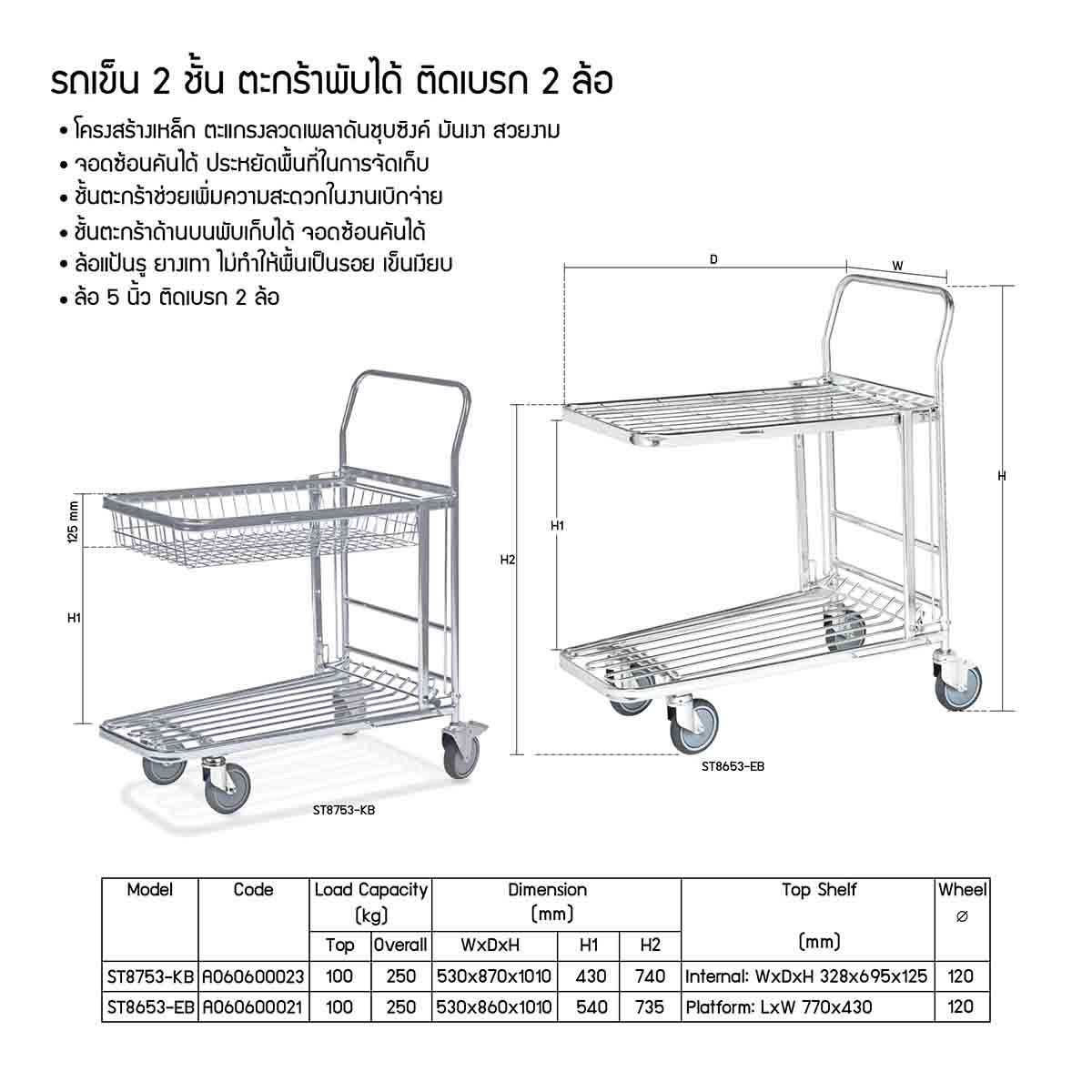 รถเข็น