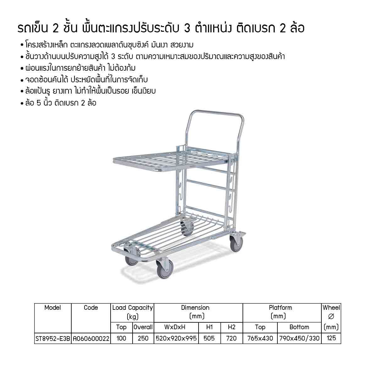 รถเข็น