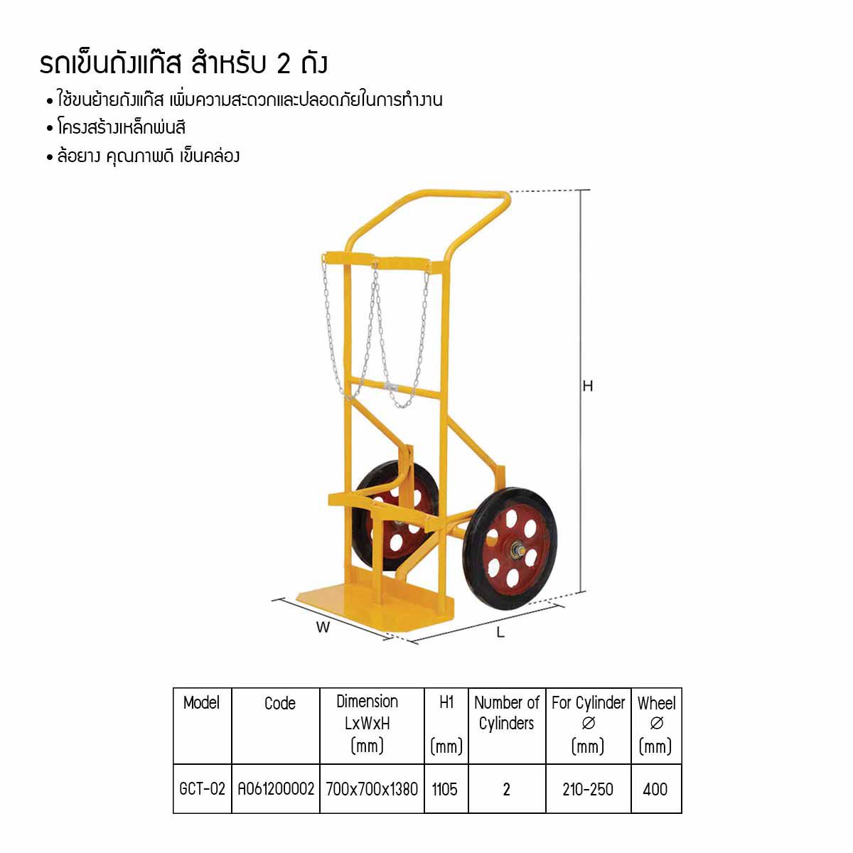 รถเข็น