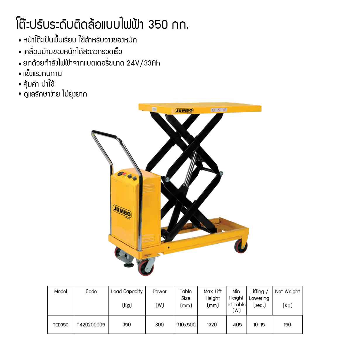 	โต๊ะปรับระดับติดล้อ