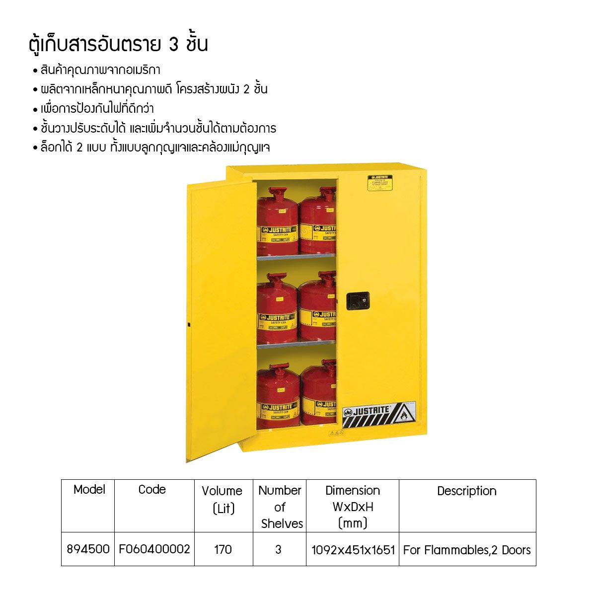 อุปกรณ์ สาร เคมี เล่ม