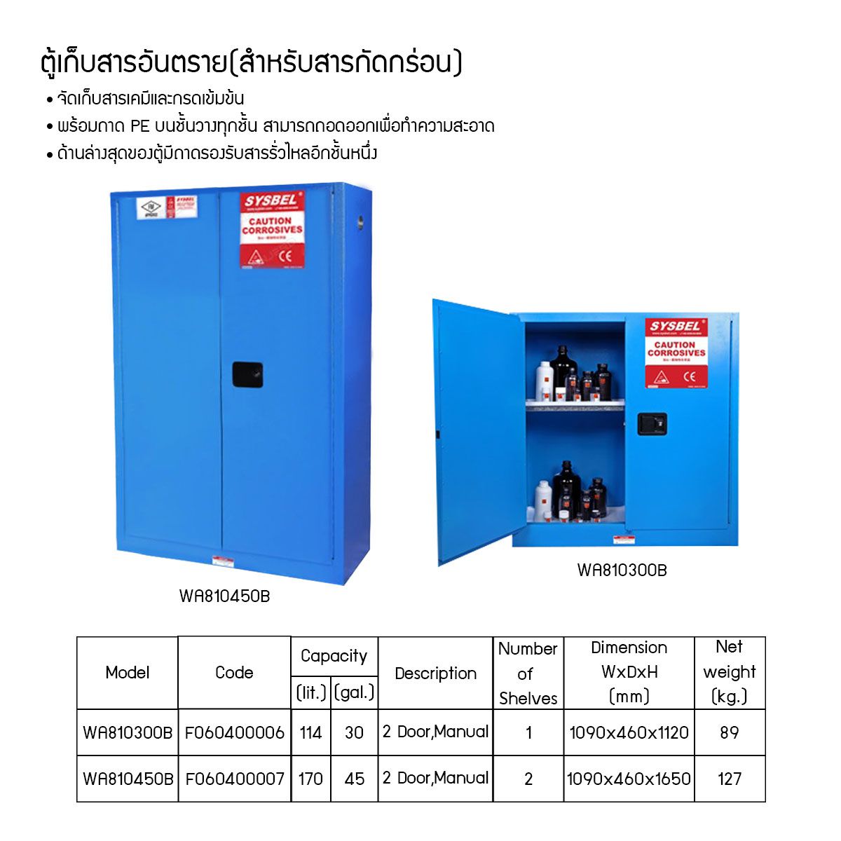 ตู้เก็บสารอันตราย