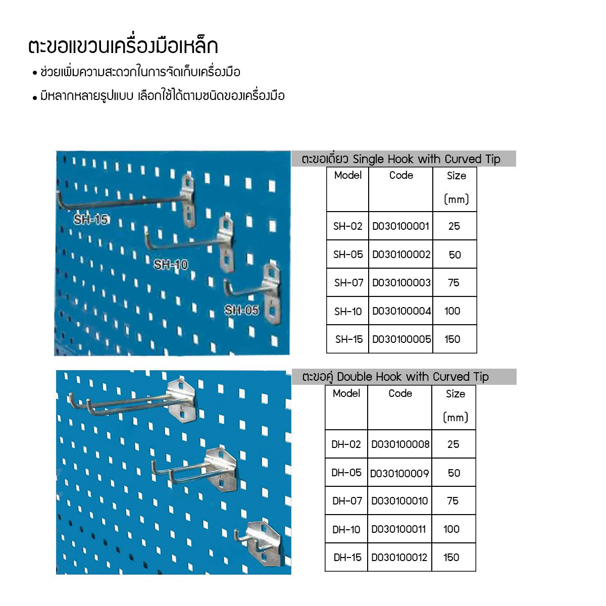 แผงแขวนเครื่องมือ