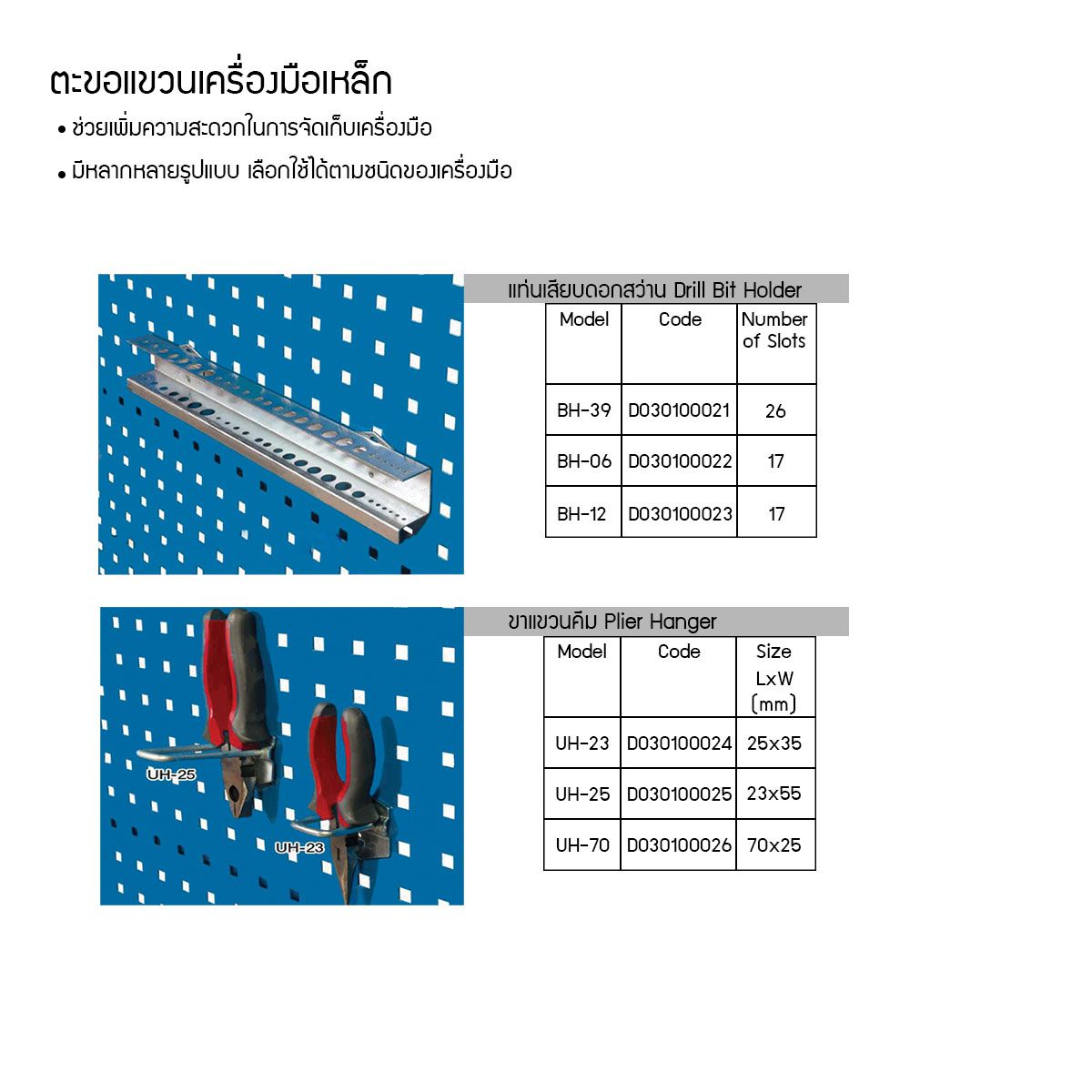 แผงแขวนเครื่องมือ