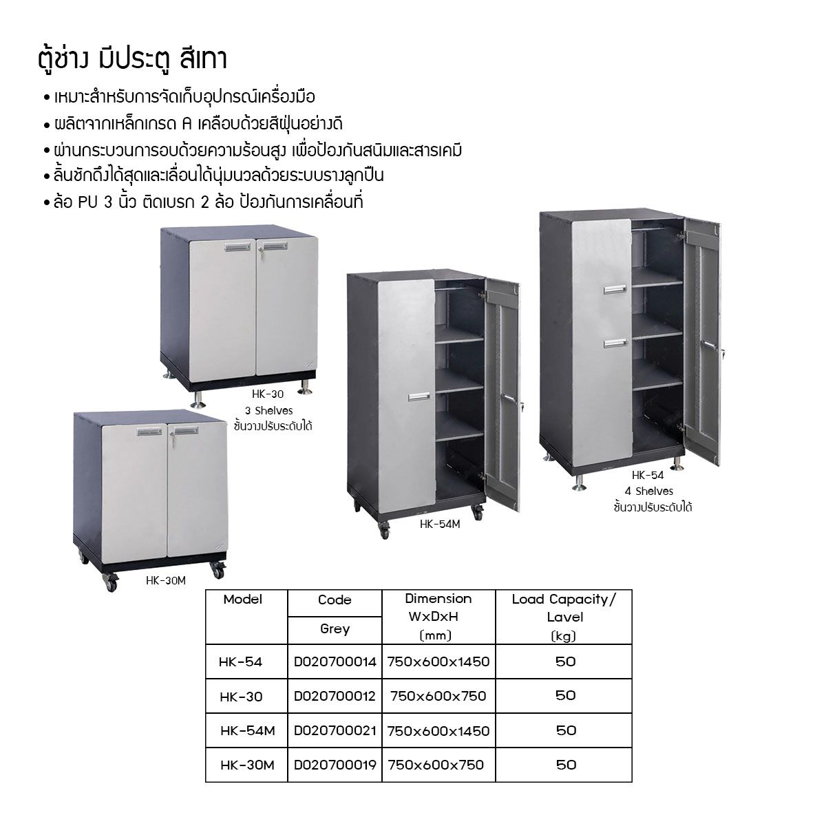 ตู้ช่าง