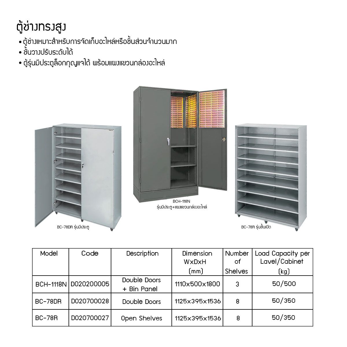 ตู้ช่าง